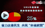 着力改善民生 共筑“幸福家园”