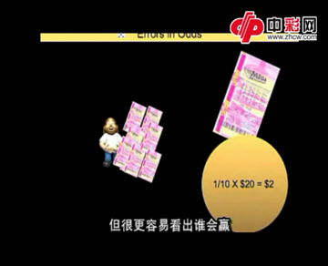 人们为什么喜欢买彩票(上)
