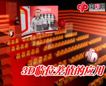福彩3D技巧临位差值的应用
