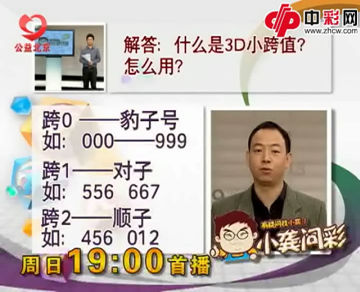 什么是3D小跨值？怎么用？