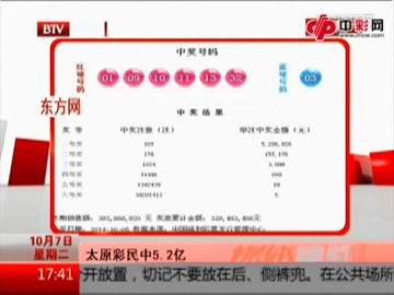 山西5.2亿双色球巨奖 史上第三高