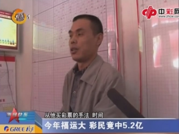 走访山西5.2亿双色球巨奖彩站