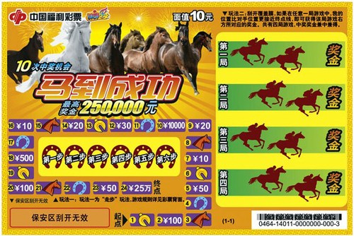 马到成功