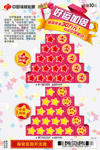 “好运加倍”票样