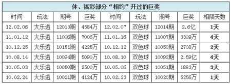 O06}$$3NNDB821Z1DL%`V%A_副本