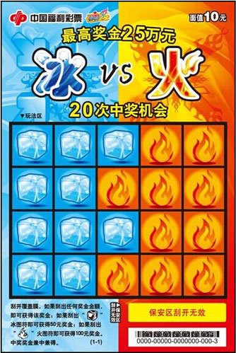 冰VS火