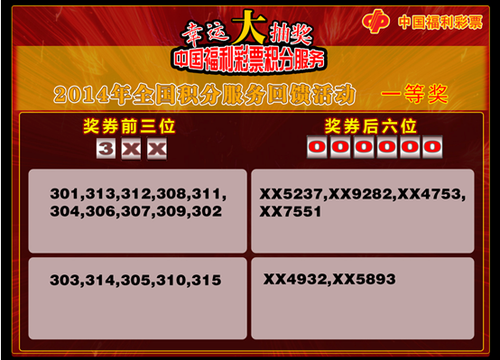 一等奖