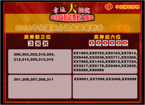 二等奖