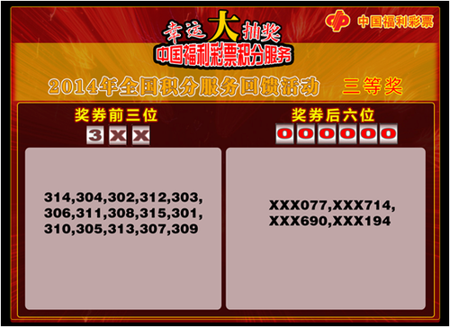 三等奖