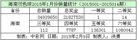 QQ截图20150209165536