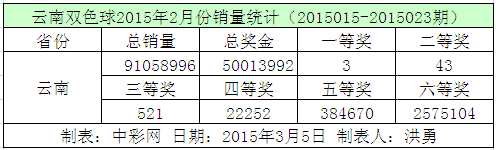 (%T%W7~_W81A[@`H9IB1]7O