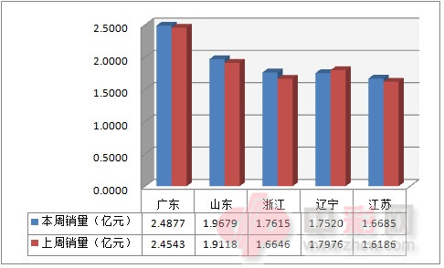 无标题_副本
