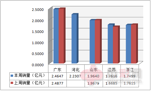 1_副本