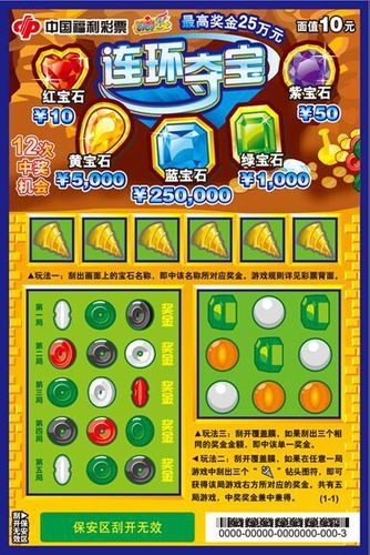 刮刮乐“连环夺宝”票样