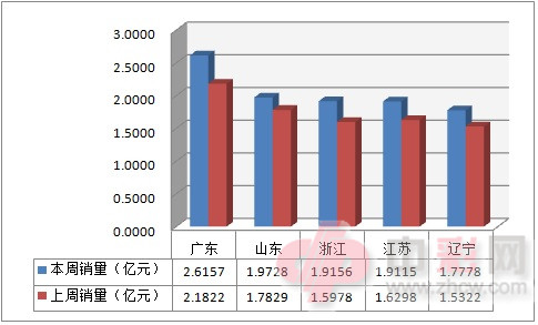 1_副本