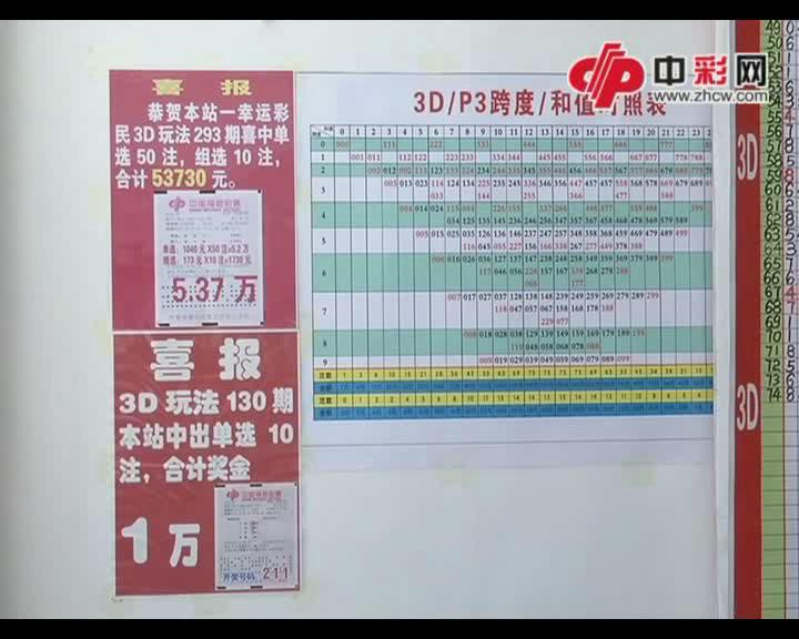 经营之道—专业服务留住彩民心