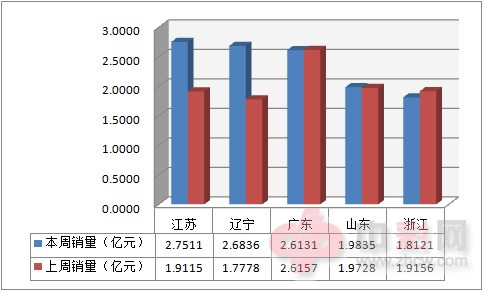 1_副本