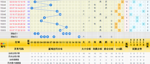 三分区
