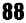 88