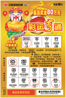 彩运亨通中奖示意