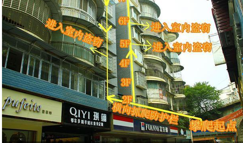 大盗攀爬路线