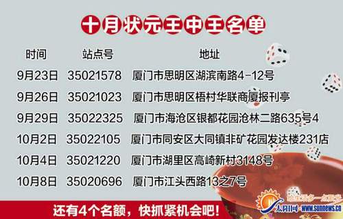 十月状元王中王名单