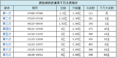 QQ截图20151020093627 QQ截图20151020093627