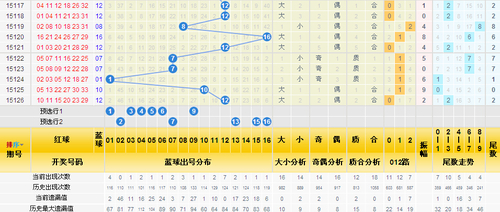三区红球