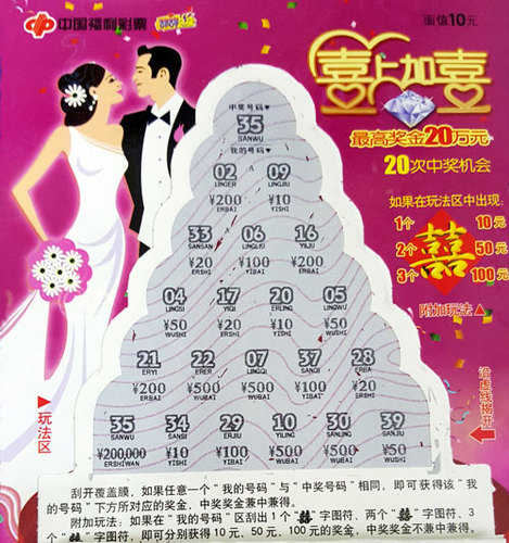 夫妻刮“喜上加喜” 喜得奖金二十万