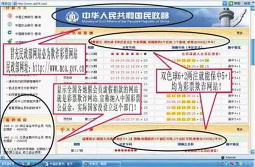 欺诈网站