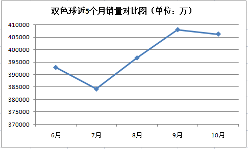 QQ截图20160105152827