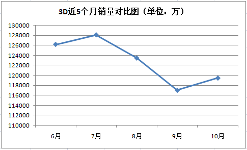 QQ截图20160105160033