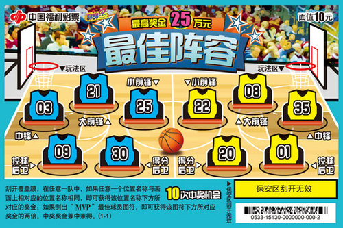 最佳阵容覆盖