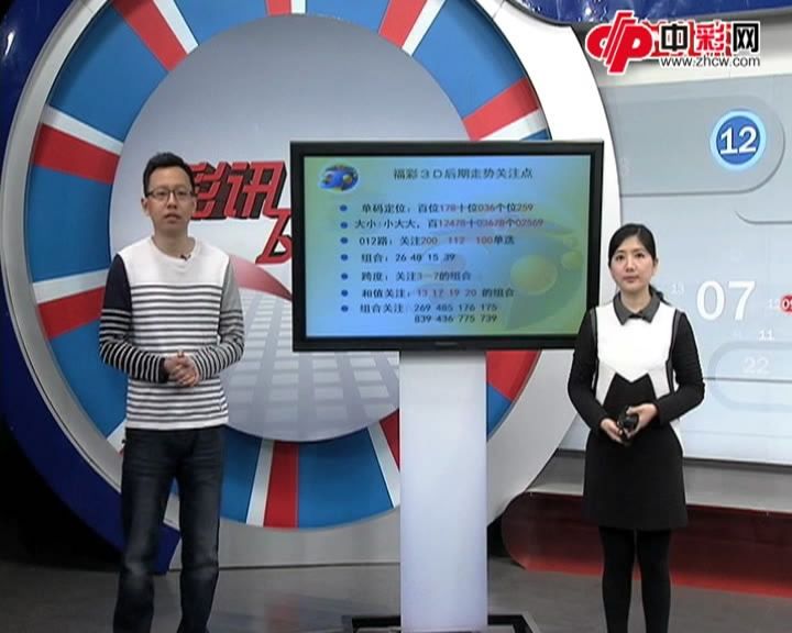 【中彩视频】20160314李迎说彩