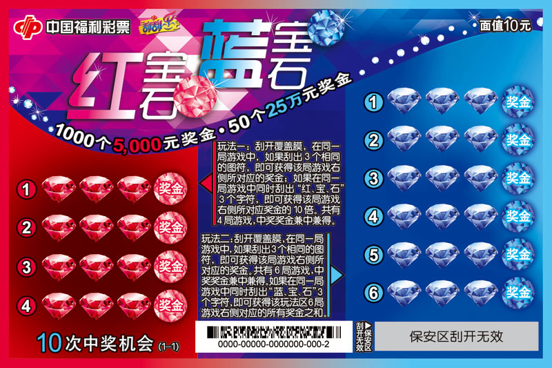 红宝石蓝宝石