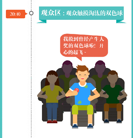 触摸退役用球