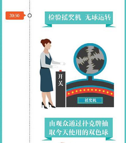 检验摇奖机