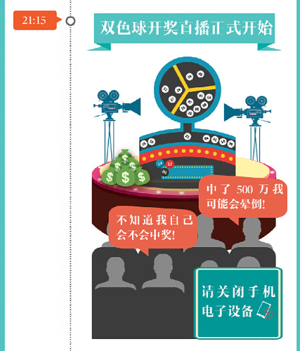 直播开始