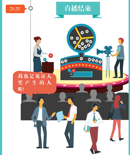 直播结束
