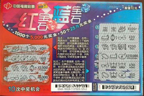 中奖彩票