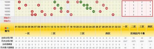 三区