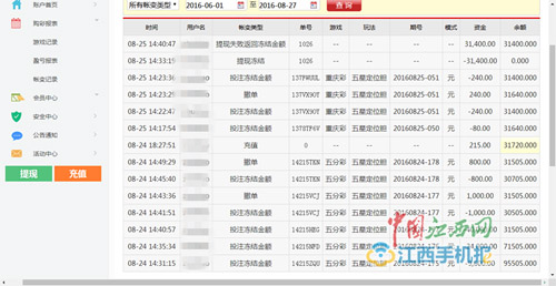 一天内账户余额少了64000元