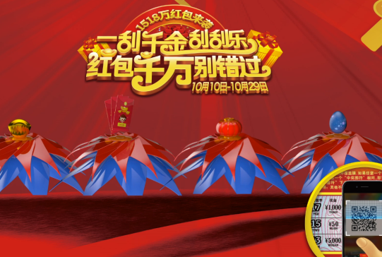 大奖得主是怎么诞生的！