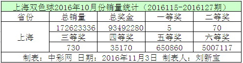 54CG~AG89JDME)IW$J3580R