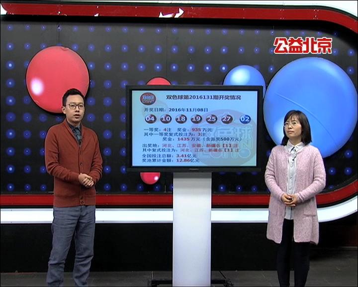 【中彩视频】20161109苗伟说彩