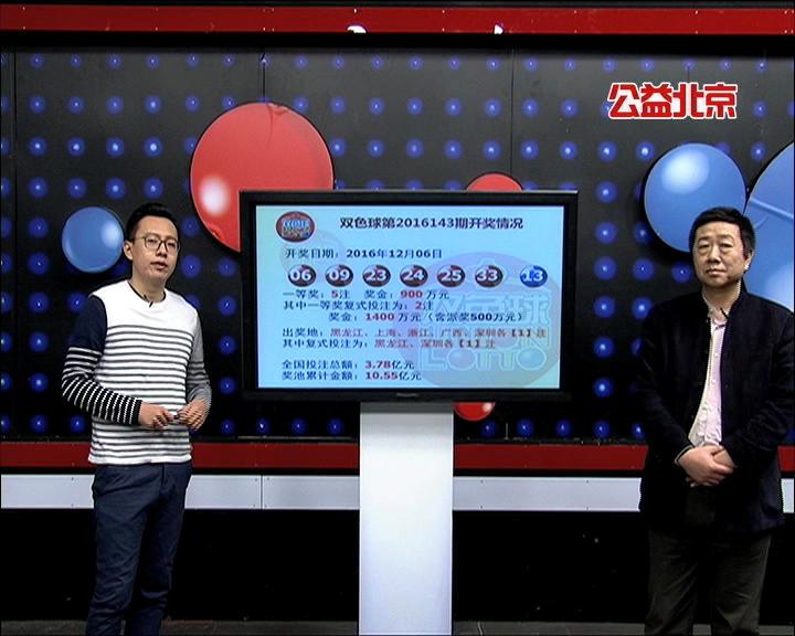 【中彩视频】彩讯及时通20161207唐龙说彩