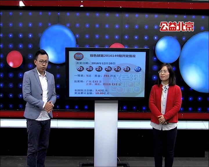 【中彩视频】彩讯及时通20161221苗伟说彩