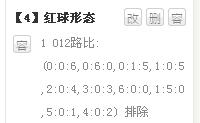 红球形态
