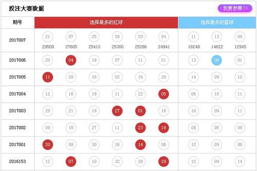 投注大赛