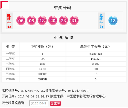 QQ截图20170207232110 QQ截图20170207232110